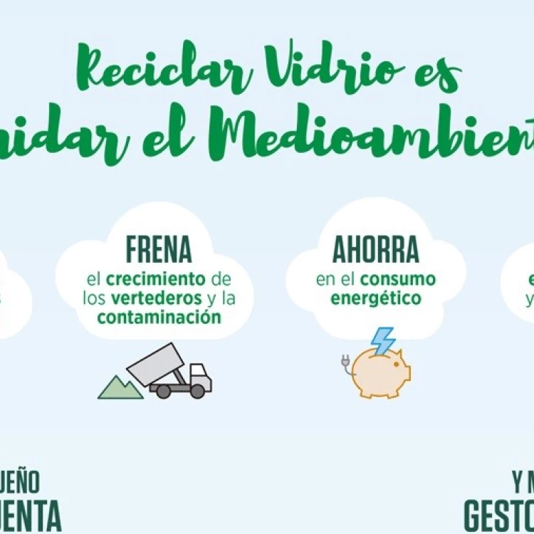 Imagen relacionada de reciclaje vidrio valencia sostenibilidad