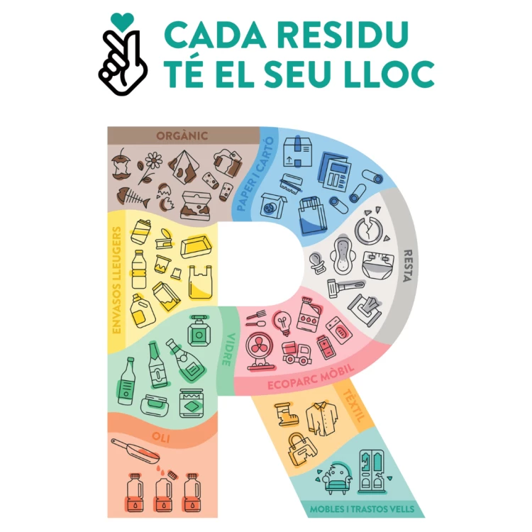 Imagen relacionada de valencia campana educativa reciclaje colegios