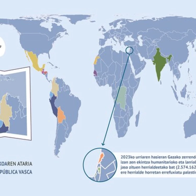 Imagen relacionada de cooperacion publica vasca 2023