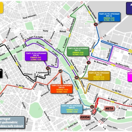 Imagen relacionada de preparativos maraton valencia 2024