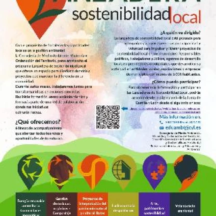 Imagen relacionada de lanzadera sostenibilidad local municipios pequenos