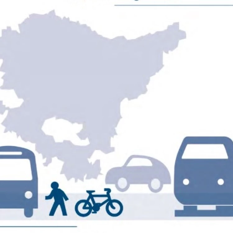 Imagen relacionada de euskadi participacion plan movilidad sostenible