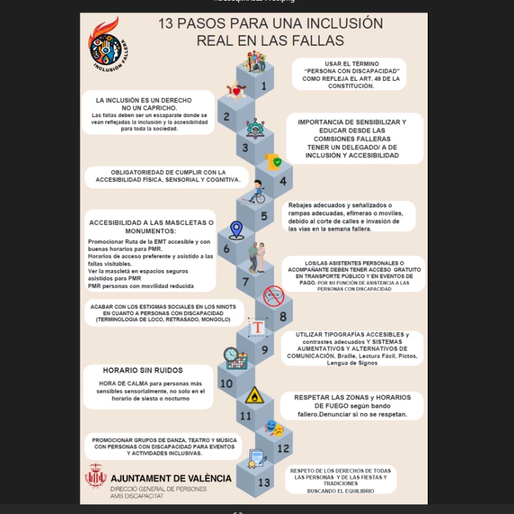 Imagen relacionada de guia inclusion fallas valencia