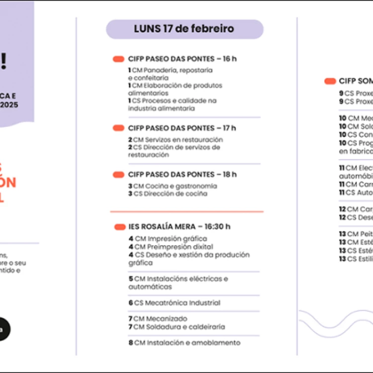 Imagen relacionada de jornadas orientacion profesional artistica coruna