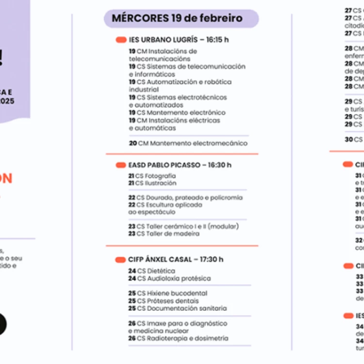 Imagen relacionada de iii jornadas orientacion artistica profesional la coruna