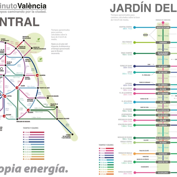 Imagen relacionada de valencia campana metrominuto caminar