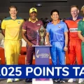 Imagen relacionada de india masters lidera iml 2025